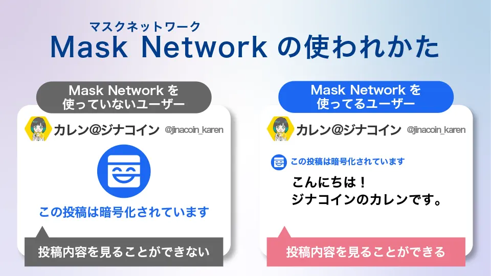 Mask Network（マスクネットワーク） はどのように使われる？
