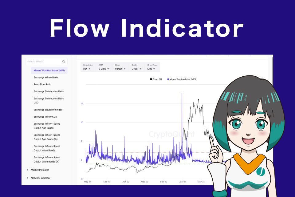 Flow Indicatorの見方/使い方