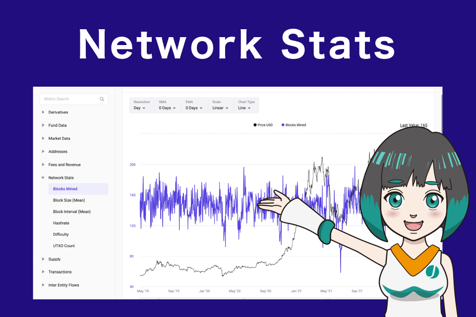 Network Statsの見方/使い方