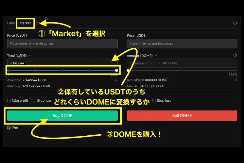 OKXDOME「USDT→DOME2」