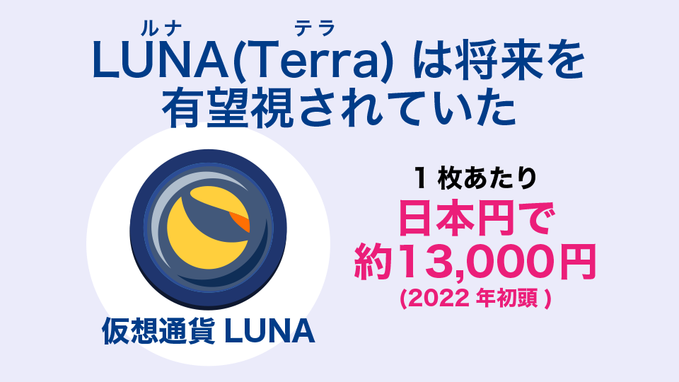 LUNA（Terra）は将来を有望視されていた