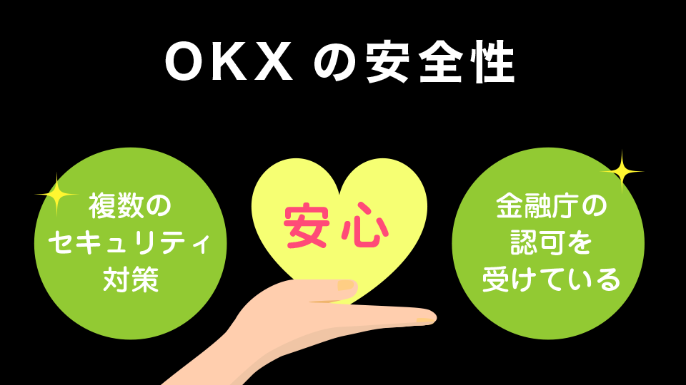 OKXの安全性