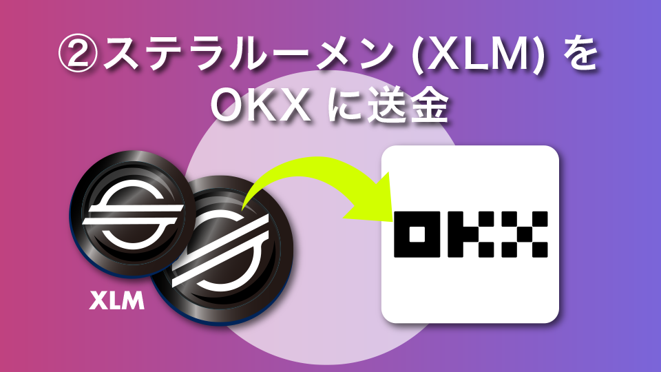 ②、ステラルーメン（XLM）をOKXに送金