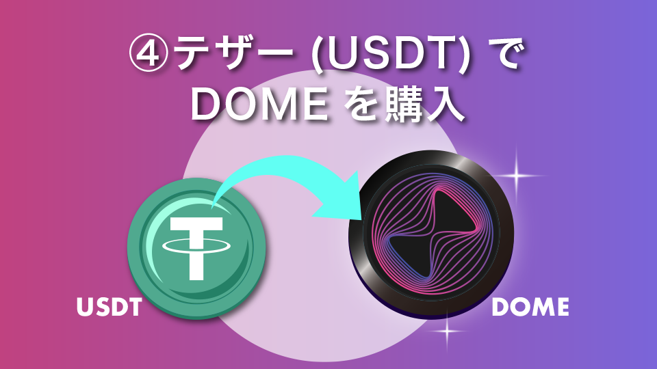 ④、テザー（USDT）でDOMEを購入