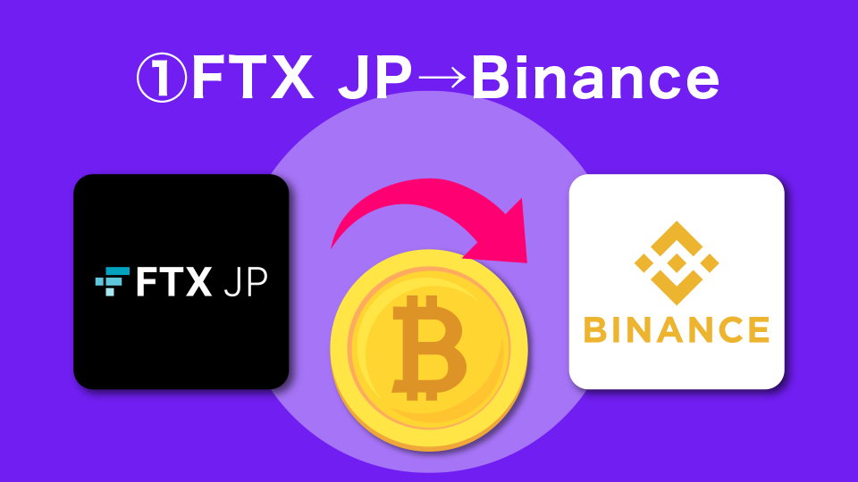 ①FTX JP→Binance
