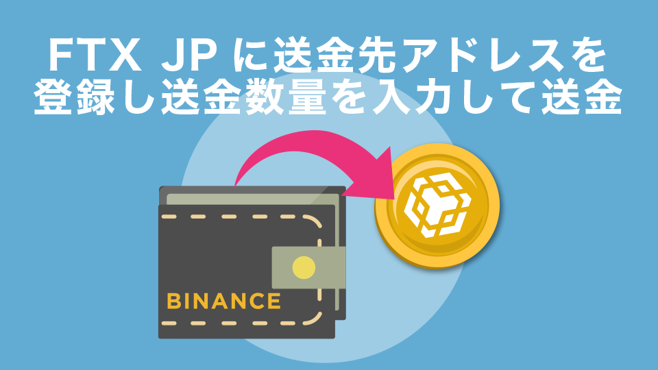 手順② FTXJapanに送金先アドレスを登録し送金数量を入力して送金