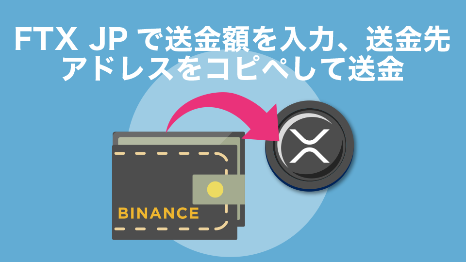 手順② FTXJapanで送金額を入力し、送金先アドレスをコピペして送金
