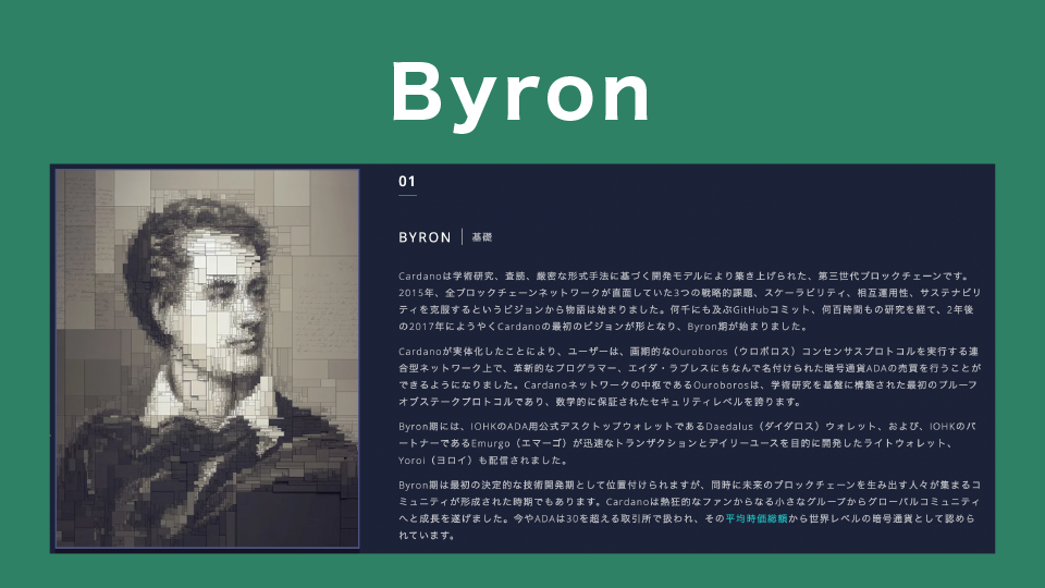 Byron（バイロン）