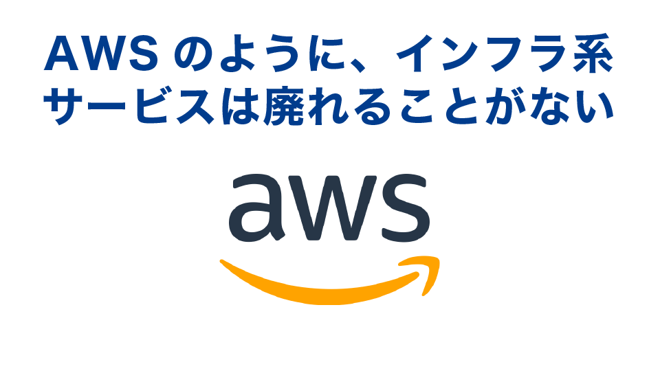 Amazon（アマゾン）が提供する「AWS」のように、インフラ系のサービスはまず廃れることがない