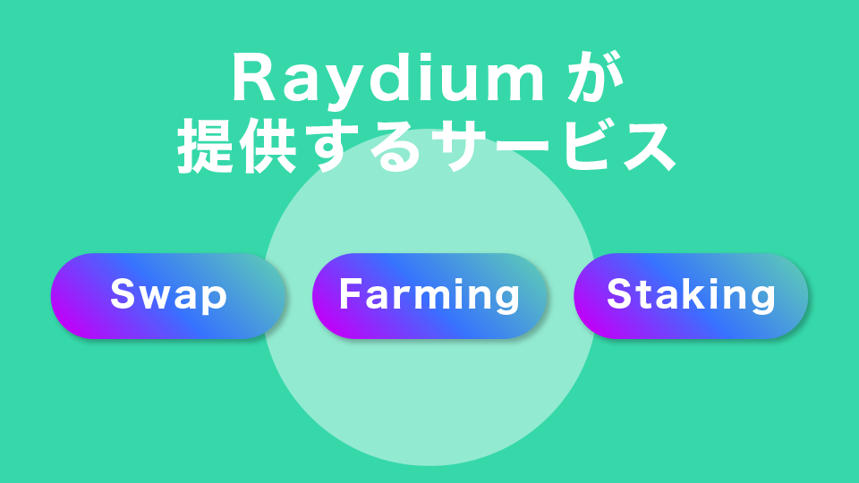 Raydium（レイディウム）が提供するサービス