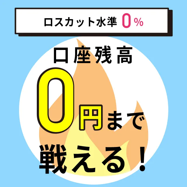 ロスカット水準0%