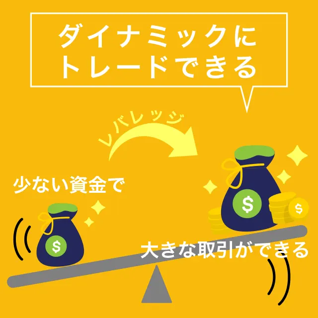 レバレッジ
