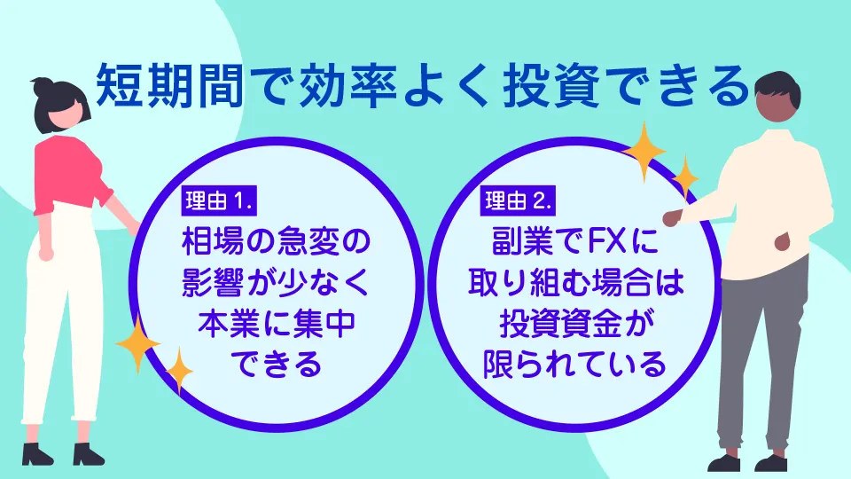 短期間で効率よく投資できる