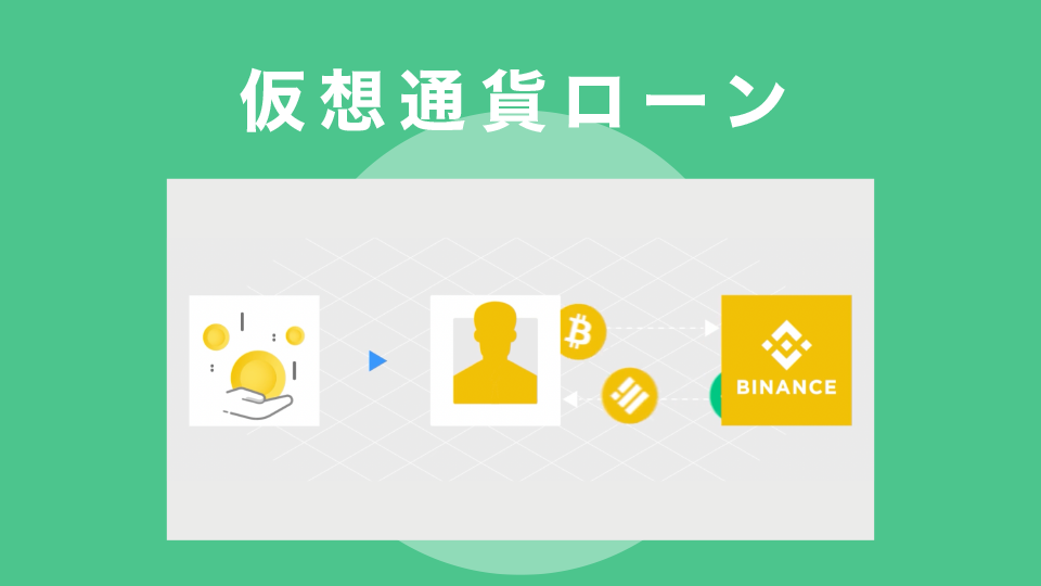 仮想通貨ローン