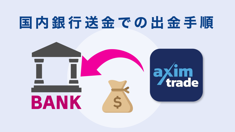 LOCAL BANK TRANSFER(国内銀行送金)での出金手順