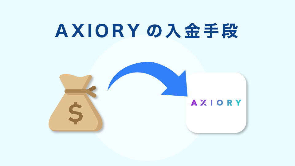 AXIORYの入金方法と着金時間、手数料