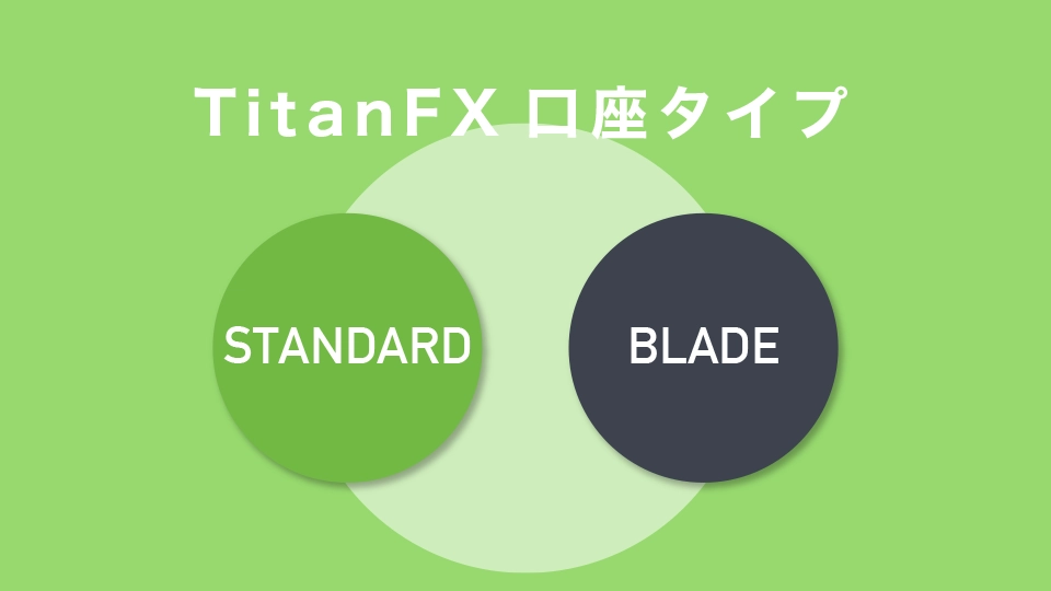 TitanFX口座タイプ