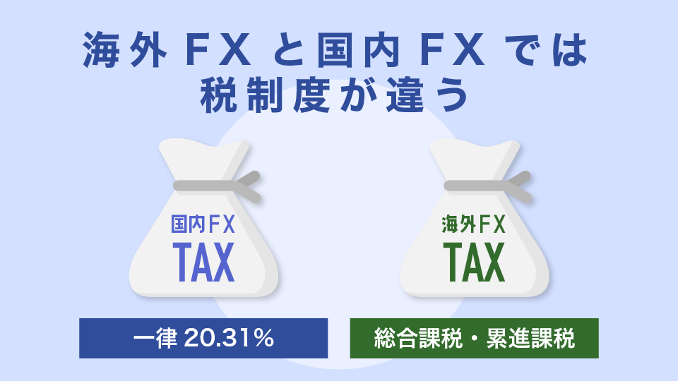 海外FXと国内FXでは税制度が違う