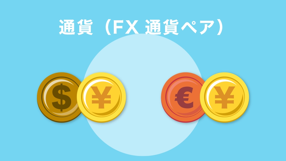 通貨（FX通貨ペア）のレバレッジ
