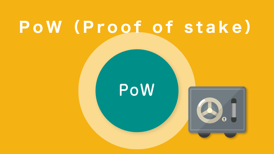 PoW（Proof of stake）