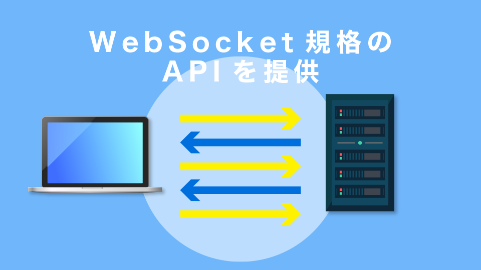 WebSocket規格のAPIを提供