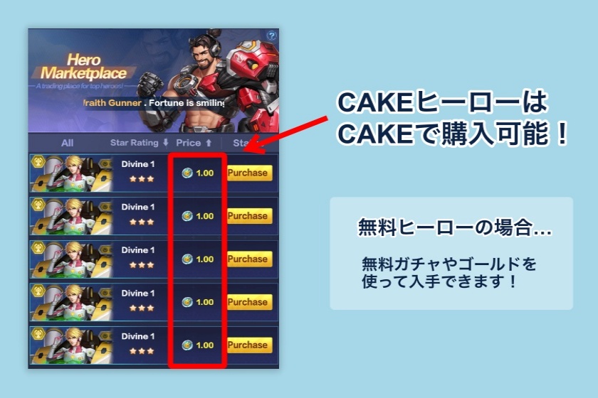 Pancake Protectors「CAKEヒーロー」