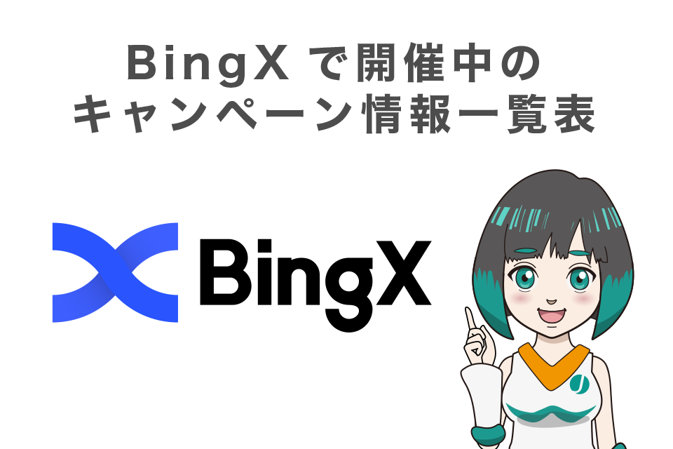 BingX（ビンエックス）で開催中のキャンペーン情報一覧表