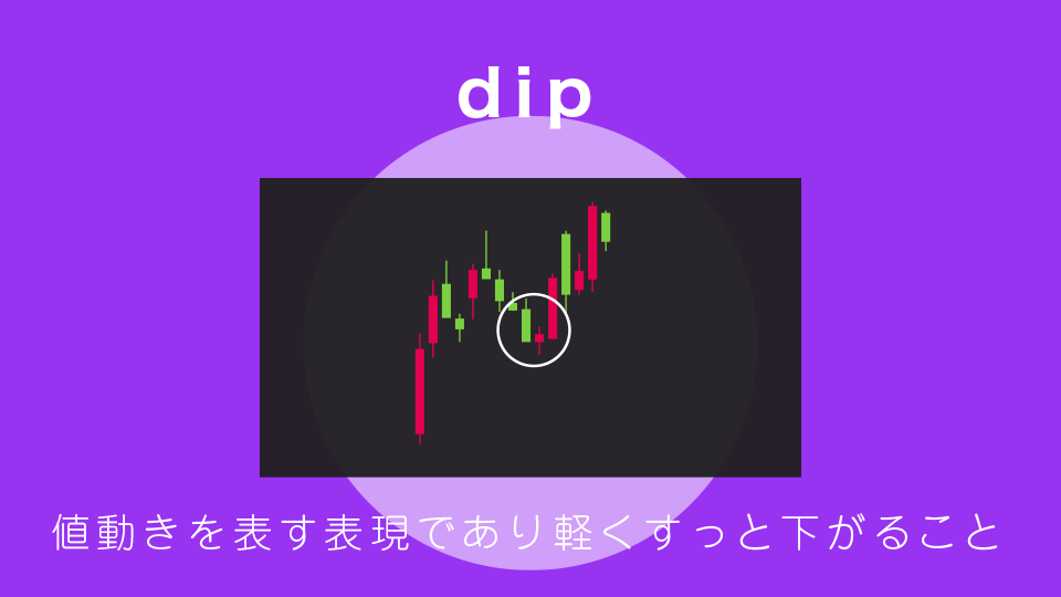dip【でぃっぷ】