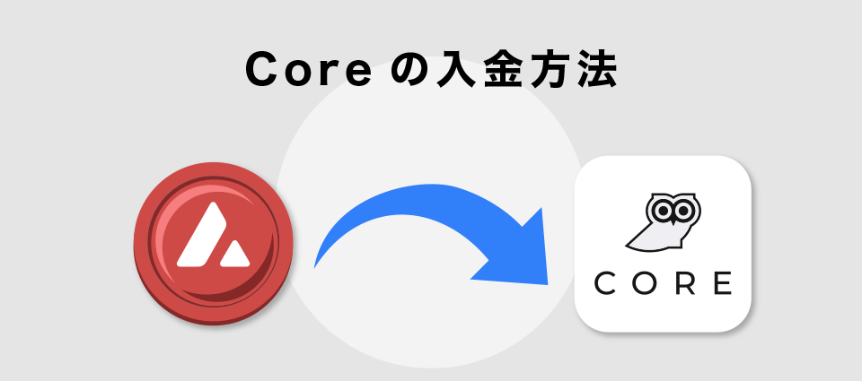 Coreの入金方法