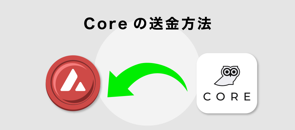 Coreの送金方法