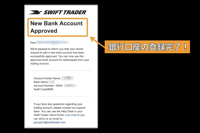 Swift Trader出金「国内銀行振込の出金方法4」