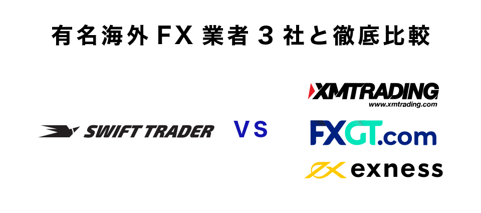 Swift Traderの手数料を人気海外FX業者3社と徹底比較