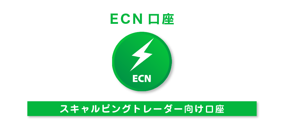 ECN口座：スキャルピングトレーダー向け口座