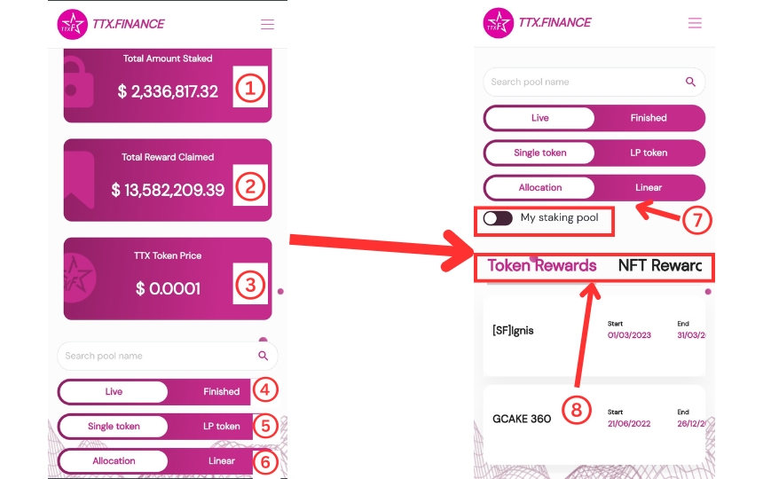 画像01：gcakeとは「画像01：gcakeとは「TTX Financeでステーキング利回りを受け取れる」」