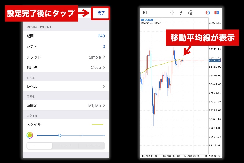 画像21：BybitMT5「インジケーターを追加する方法4」