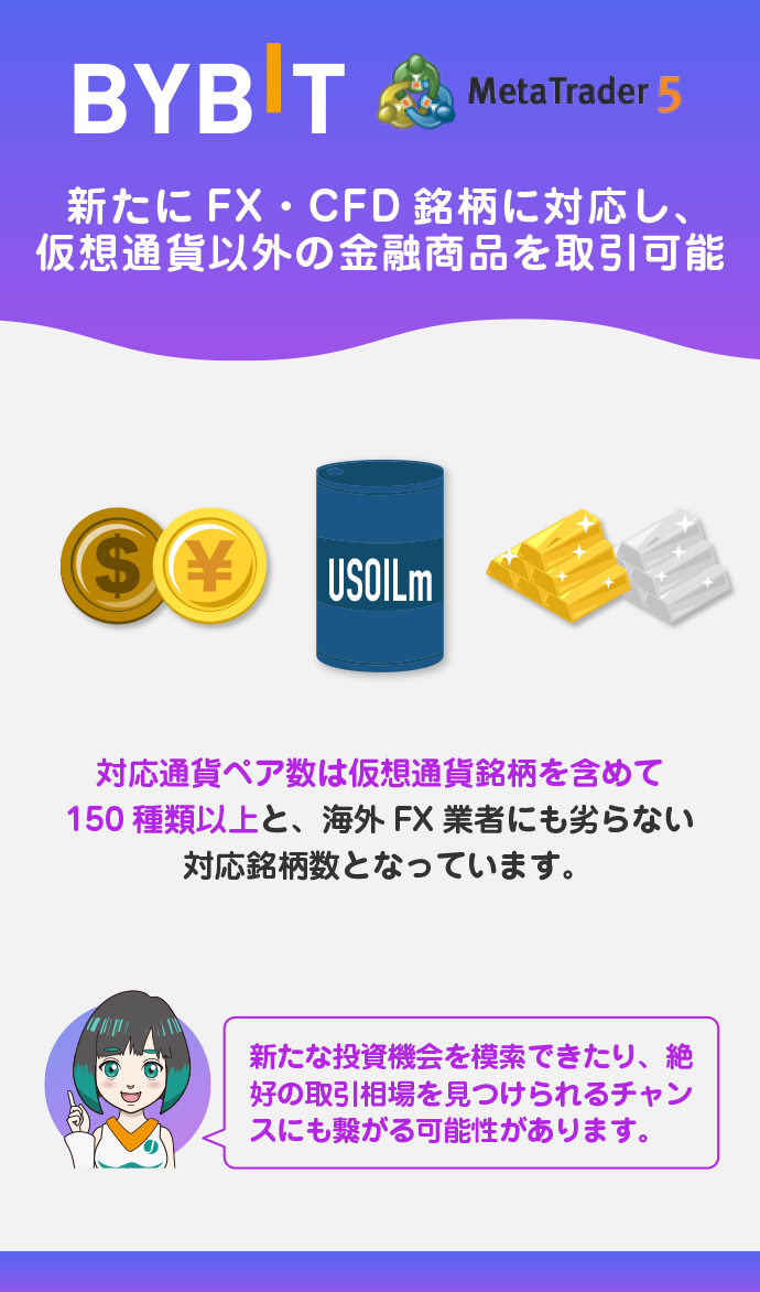 FX・CFDといった金融商品も取引できる