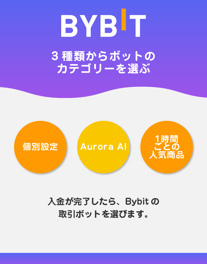 Bybit取引ボットページへ移動・ボットを選ぶ