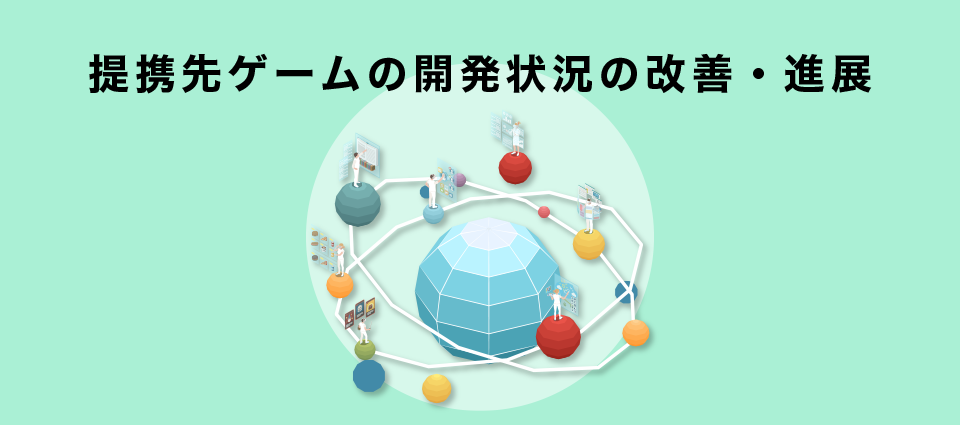 提携先ゲームの開発状況の改善・進展