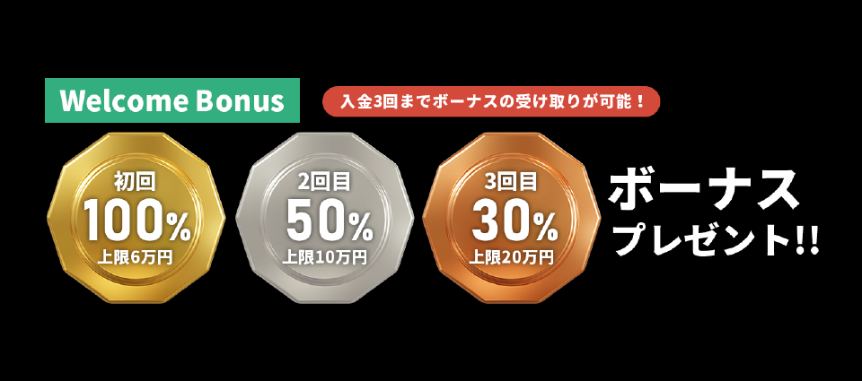 ウェルカムボーナス（100％・50％・30％入金ボーナス）