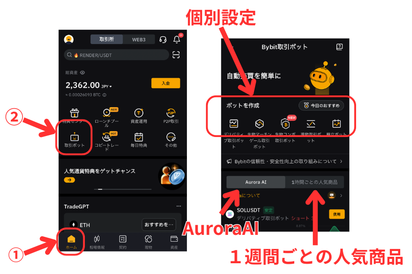 画像01：Bybit自動売買「Bybit取引ボットの選び方」