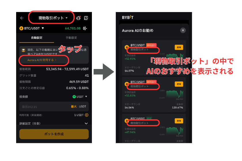 画像11：Bybit自動売買「取引ボットの種類を限定してAuroraAIのおすすめを表示」