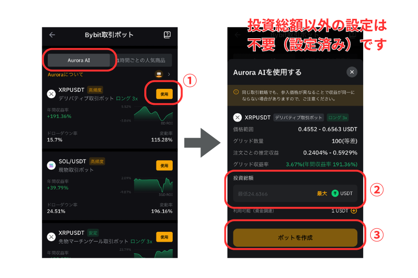 画像13：Bybit自動売買「AuroraAIの開始方法」
