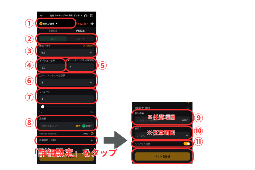 画像19：Bybit自動売買「先物マーチンゲール取引ボットの手動設定項目