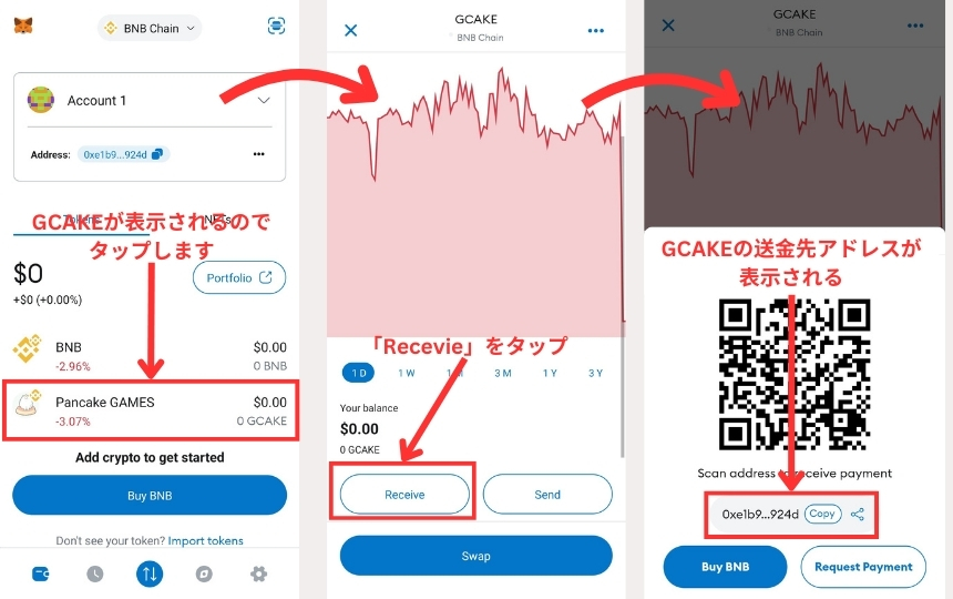 画像01：gcakeとは「TTX Financeでステーキングする方法」