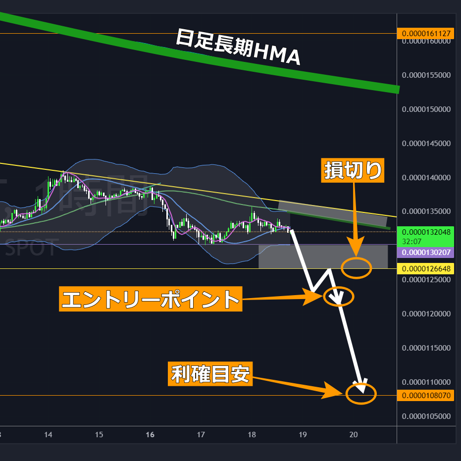 SHIBUSDTショート-2024-09-18