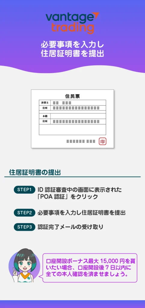 住居証明書の提出