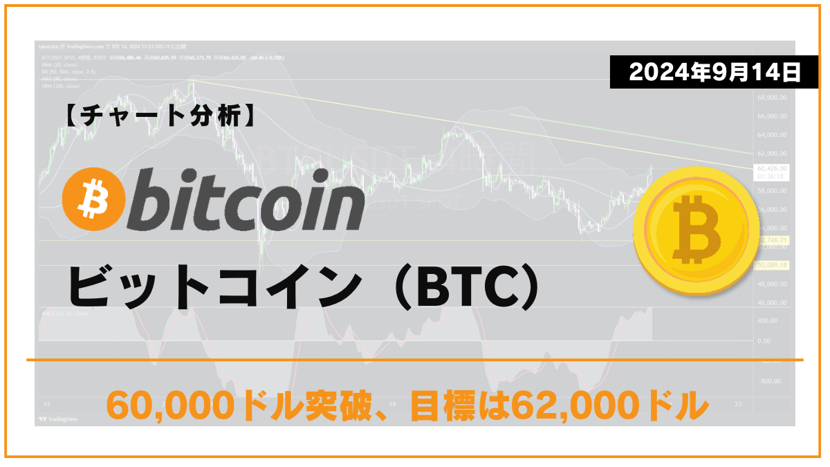 BTC相場分析-2024-09-14-02