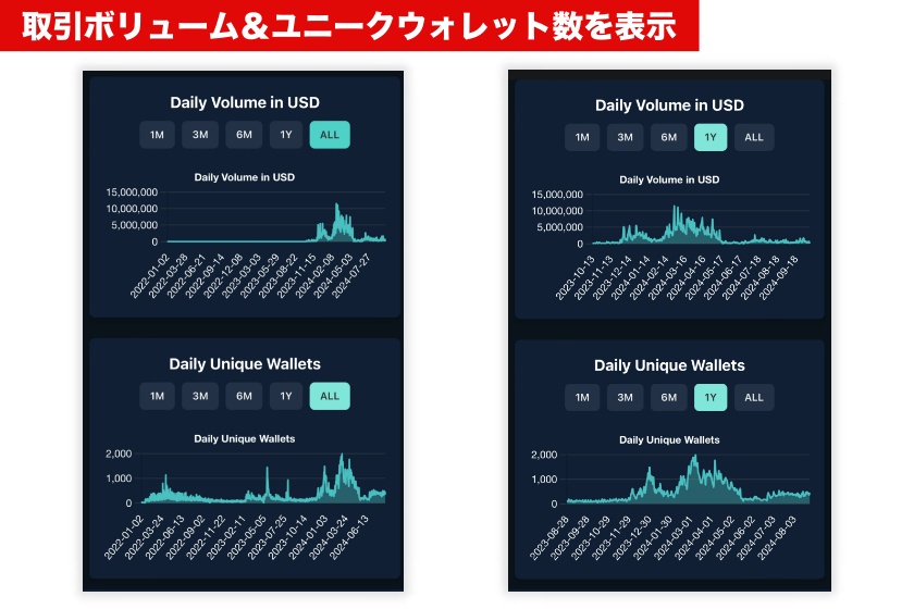 STXTools「アナリティクス」