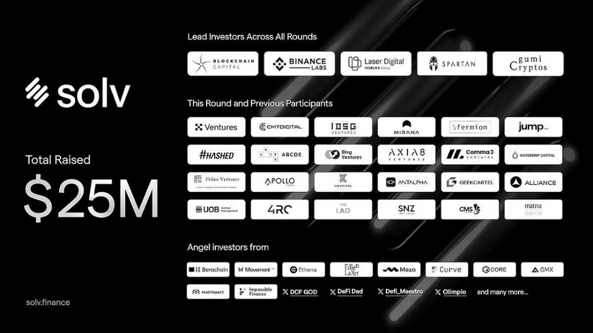 Solvプロトコル、ビットコイン・ステーキングの大規模導入へ資金調達