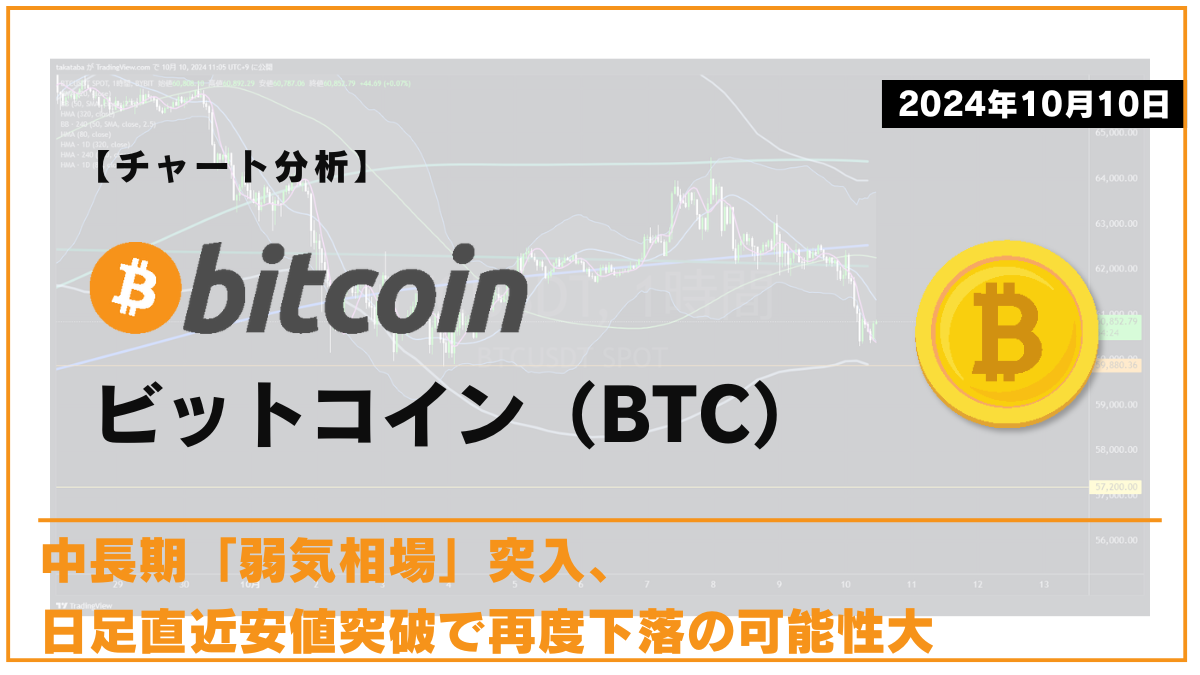 BTC相場分析-2024-10-10